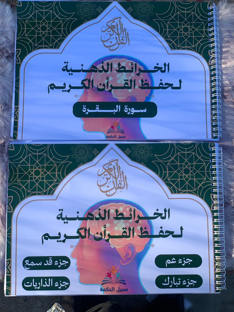 الخرائط الذهنية للقرآن الكريم