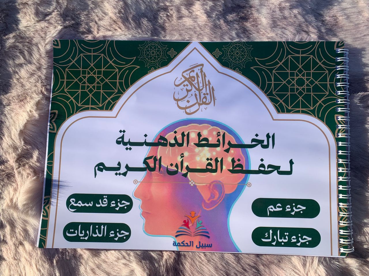 الخرائط الذهنية للقرآن الكريم